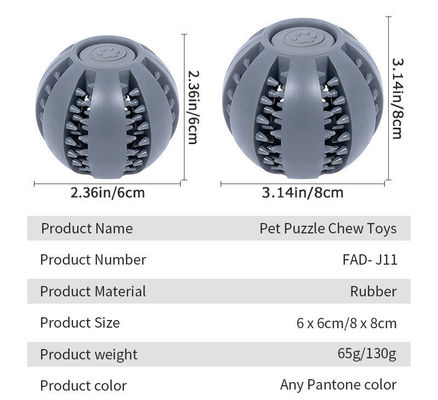 Speelgoed voor honden Silicone bal voor interactief tanden reinigen en lekke voedingsmiddelen uitdelen